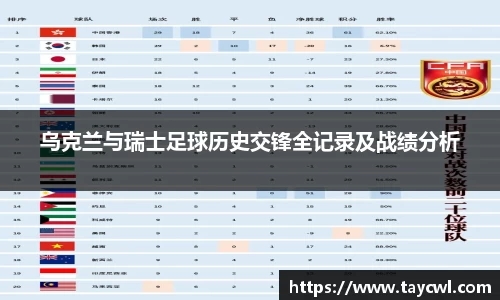 乌克兰与瑞士足球历史交锋全记录及战绩分析